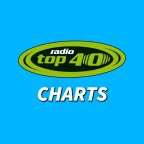 Radio TOP 40 Charts