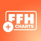 Logo FFH+ CHARTS