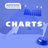 Antenne Niedersachsen Charts